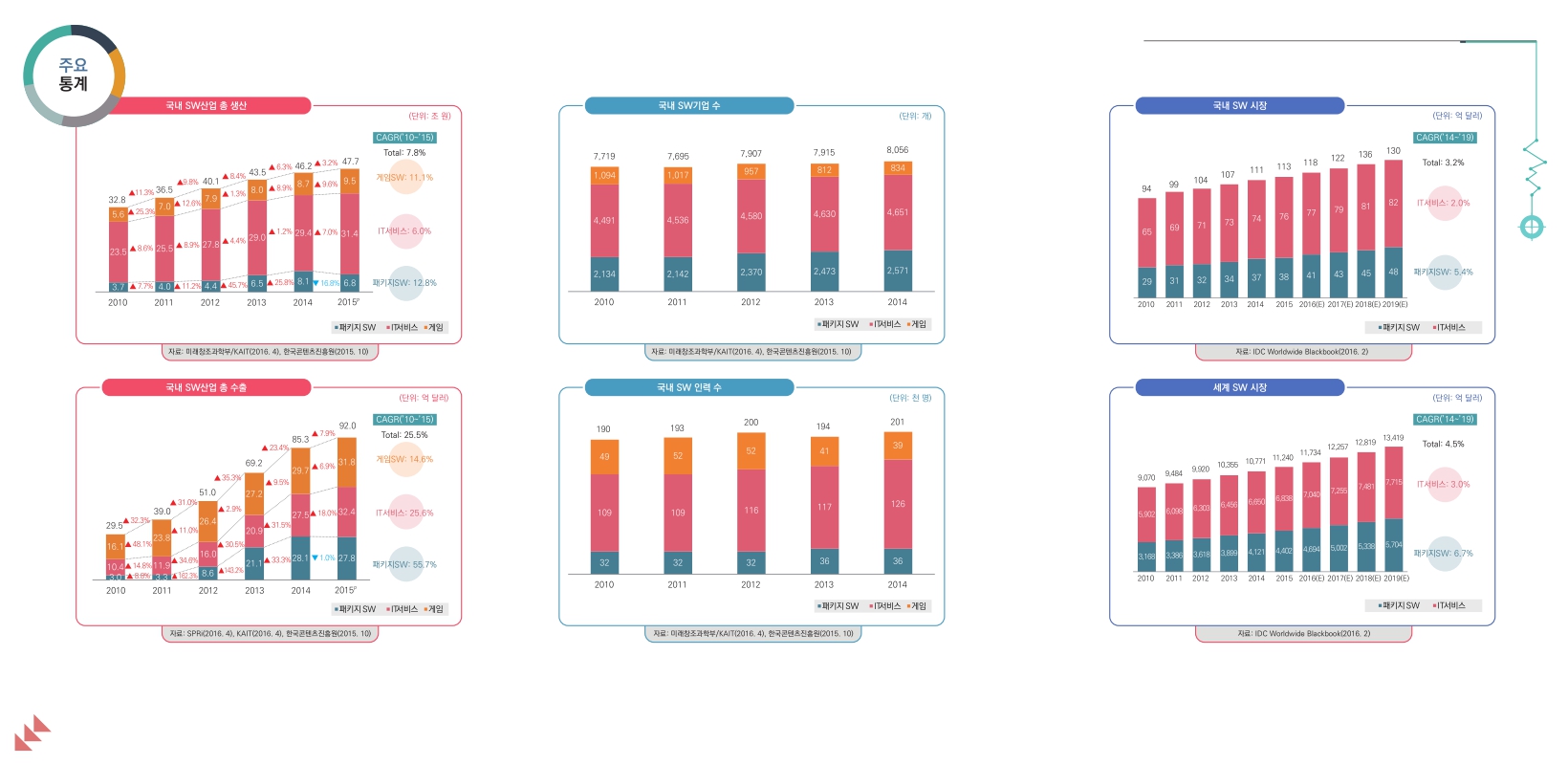 미리보기 이미지 4번째
