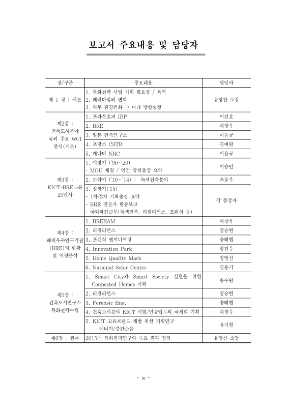미리보기 이미지 4번째
