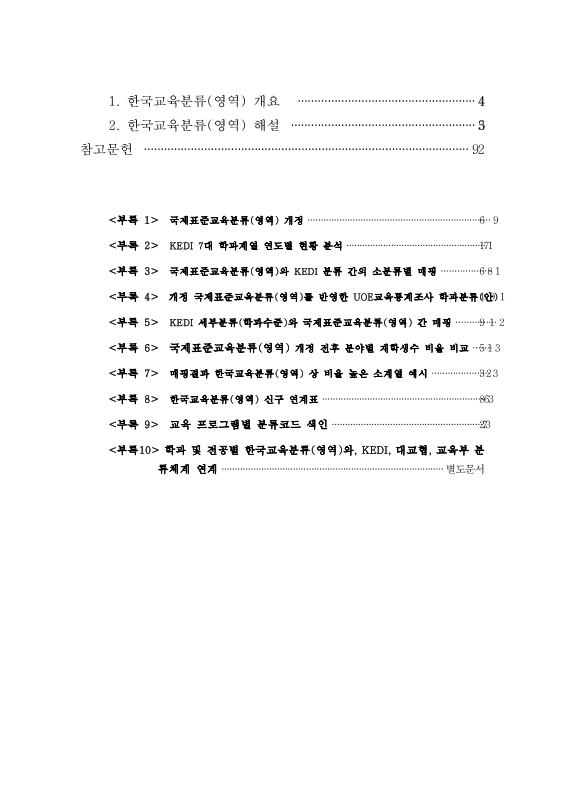 미리보기 이미지 4번째