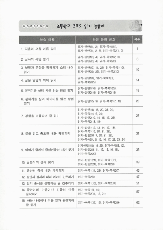 미리보기 이미지 5번째