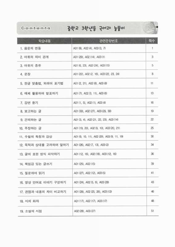 미리보기 이미지 5번째