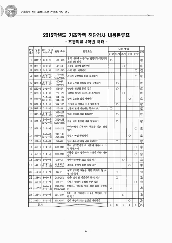 미리보기 이미지 5번째
