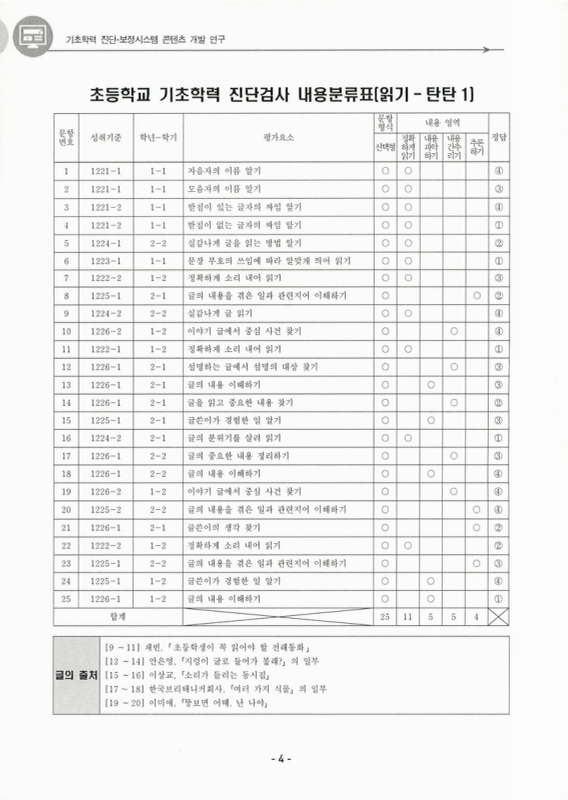 미리보기 이미지 5번째