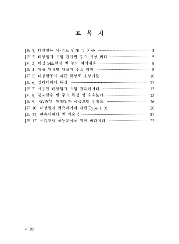 미리보기 이미지 5번째