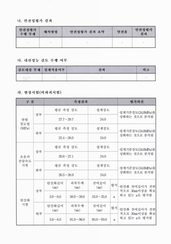 미리보기 이미지 5번째