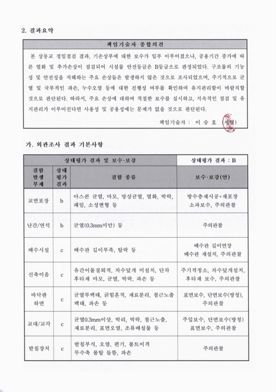 미리보기 이미지 4번째