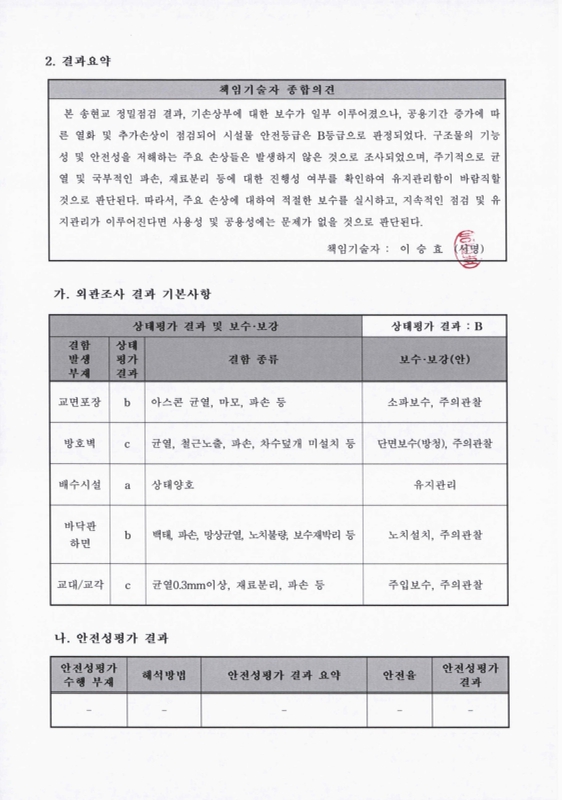미리보기 이미지 4번째