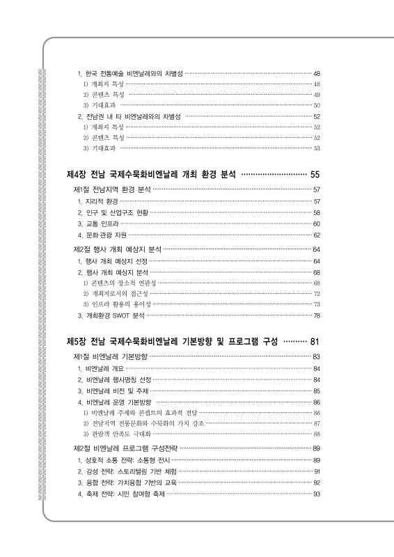 미리보기 이미지 4번째