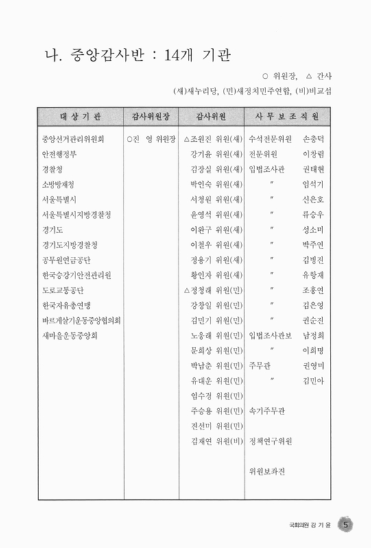 미리보기 이미지 5번째