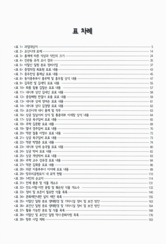 미리보기 이미지 5번째