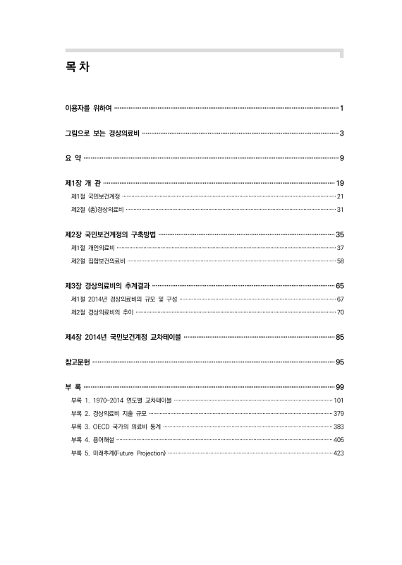 미리보기 이미지 3번째