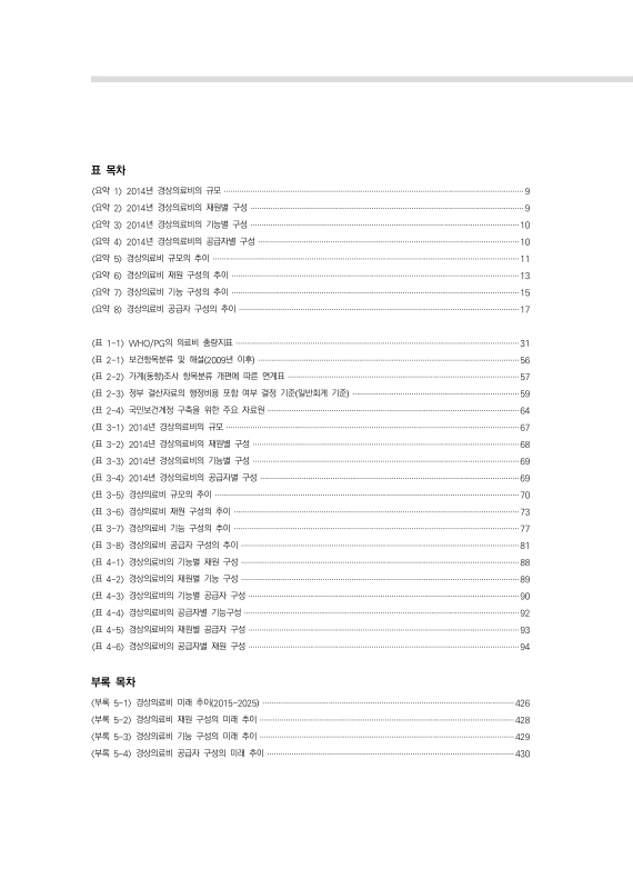 미리보기 이미지 4번째
