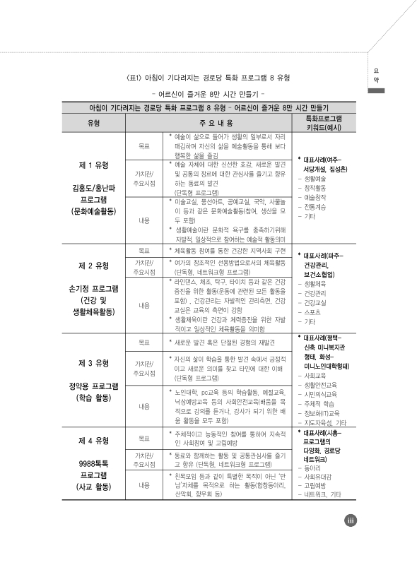 미리보기 이미지 5번째