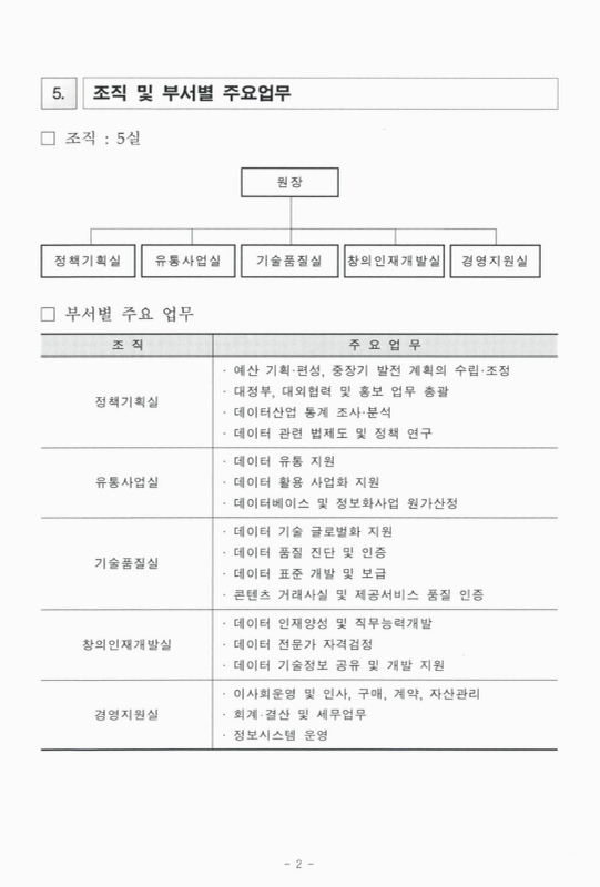미리보기 이미지 5번째