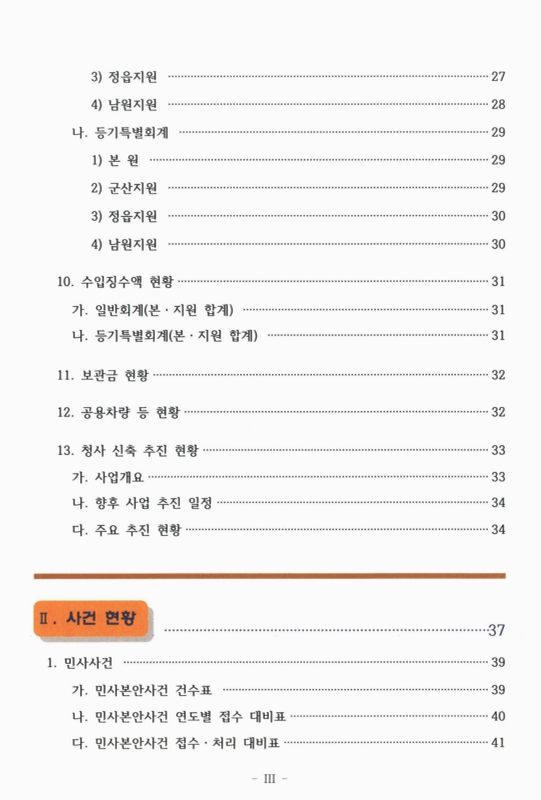 미리보기 이미지 5번째