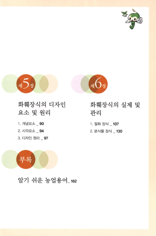 미리보기 이미지 4번째