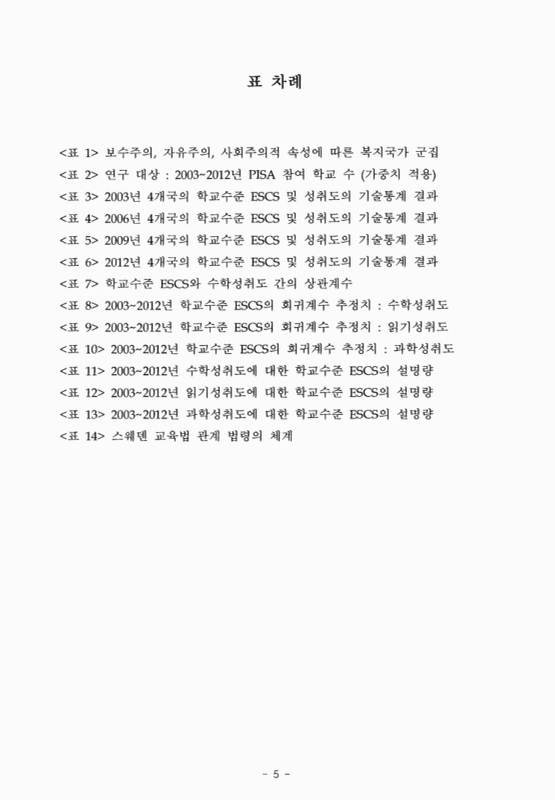 미리보기 이미지 5번째