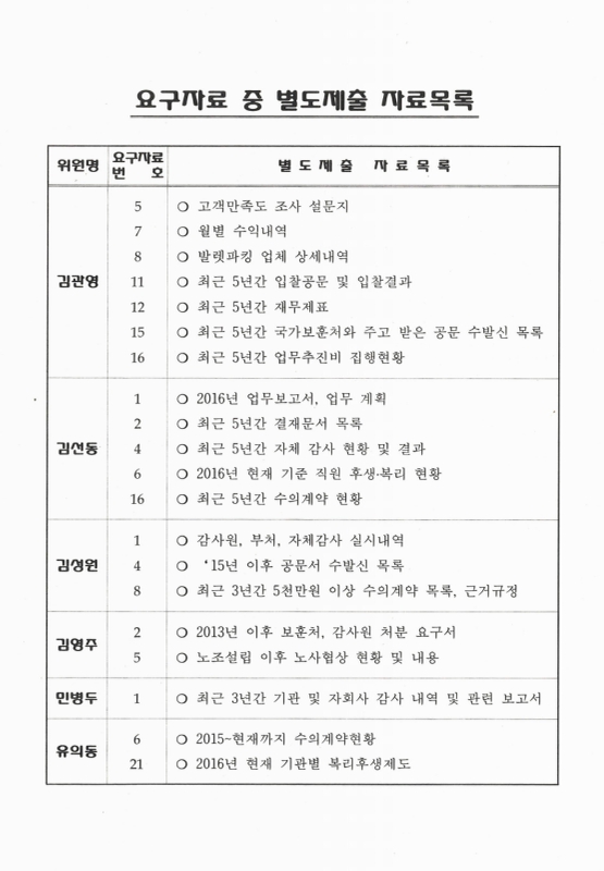 미리보기 이미지 3번째
