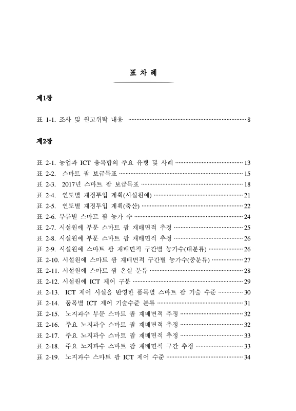 미리보기 이미지 5번째