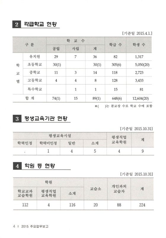 미리보기 이미지 5번째