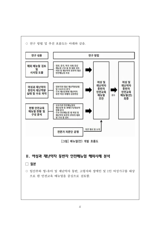 미리보기 이미지 4번째