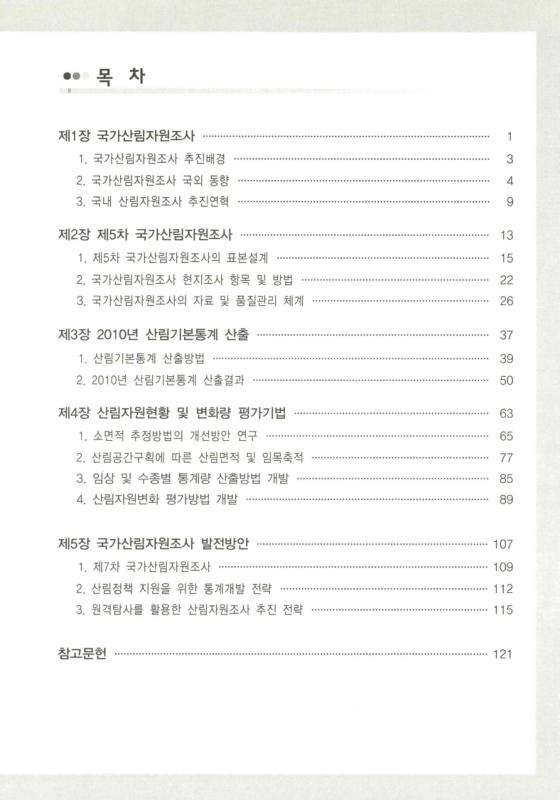 미리보기 이미지 4번째