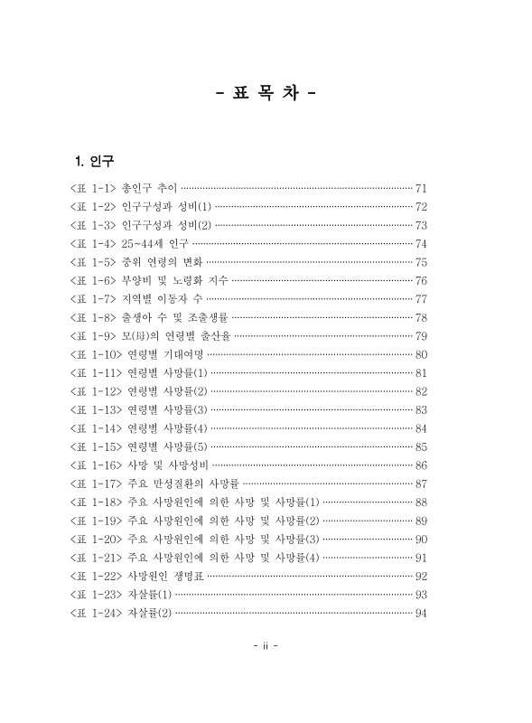 미리보기 이미지 5번째