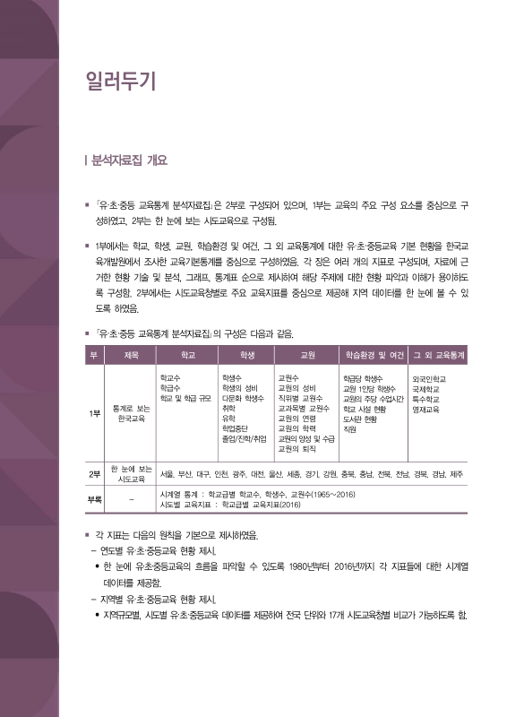 미리보기 이미지 3번째