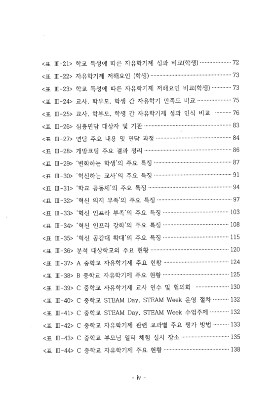 미리보기 이미지 5번째