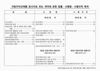 미리보기 이미지 1번째