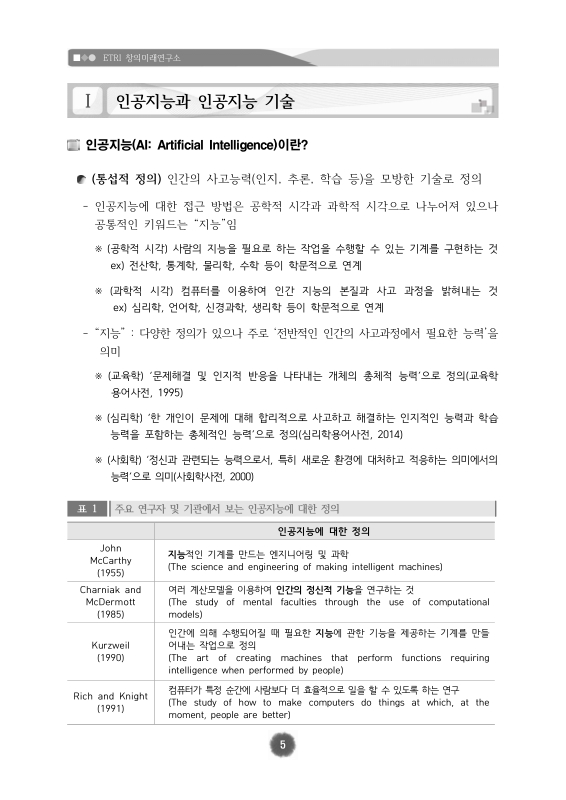 미리보기 이미지 5번째