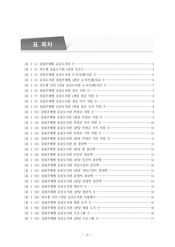 미리보기 이미지 5번째