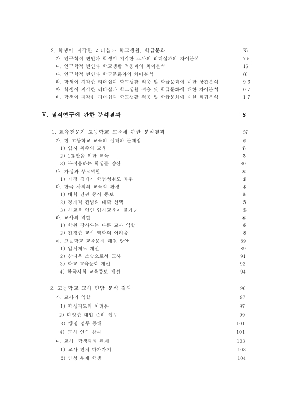 미리보기 이미지 5번째