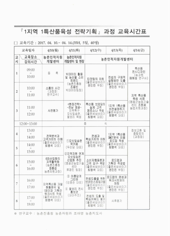 미리보기 이미지 3번째