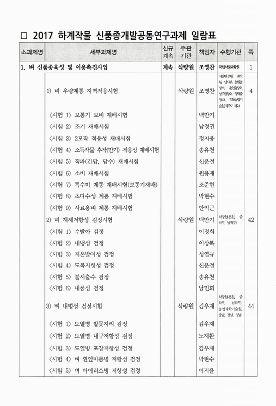 미리보기 이미지 5번째