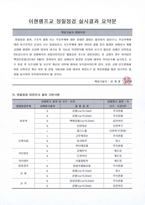 미리보기 이미지 4번째