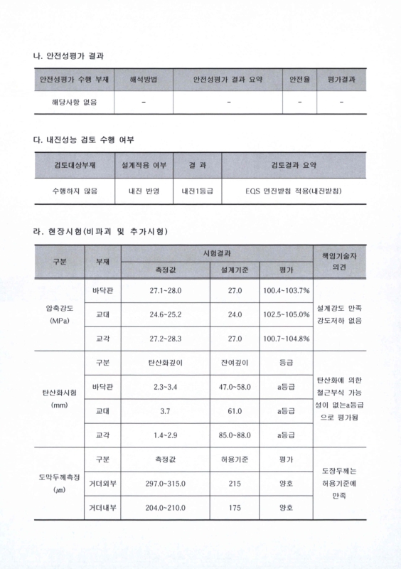 미리보기 이미지 5번째