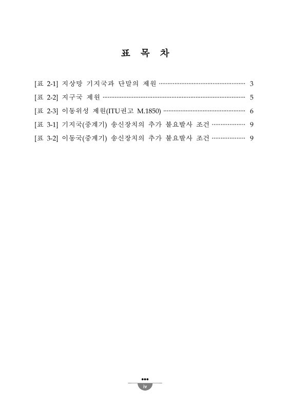 미리보기 이미지 5번째