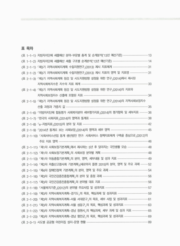 미리보기 이미지 5번째