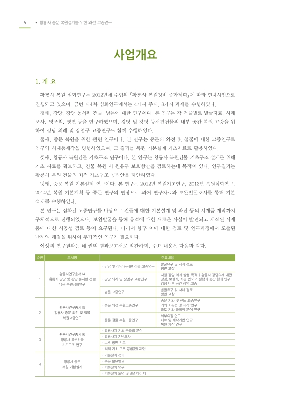 미리보기 이미지 5번째