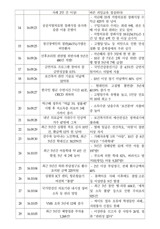미리보기 이미지 4번째