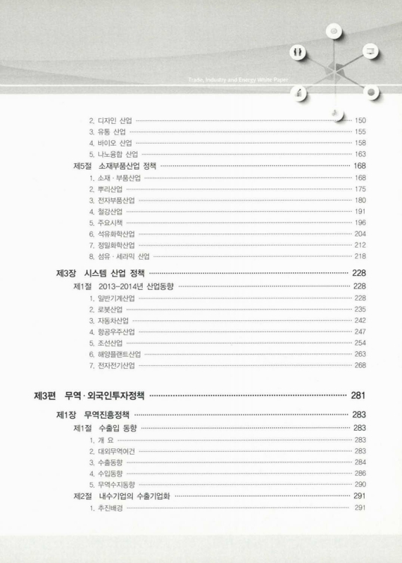 미리보기 이미지 4번째