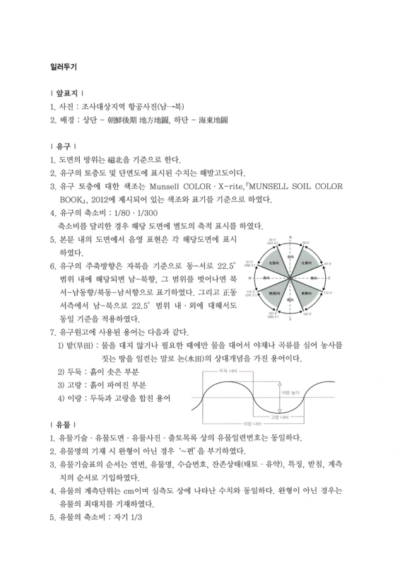 미리보기 이미지 2번째