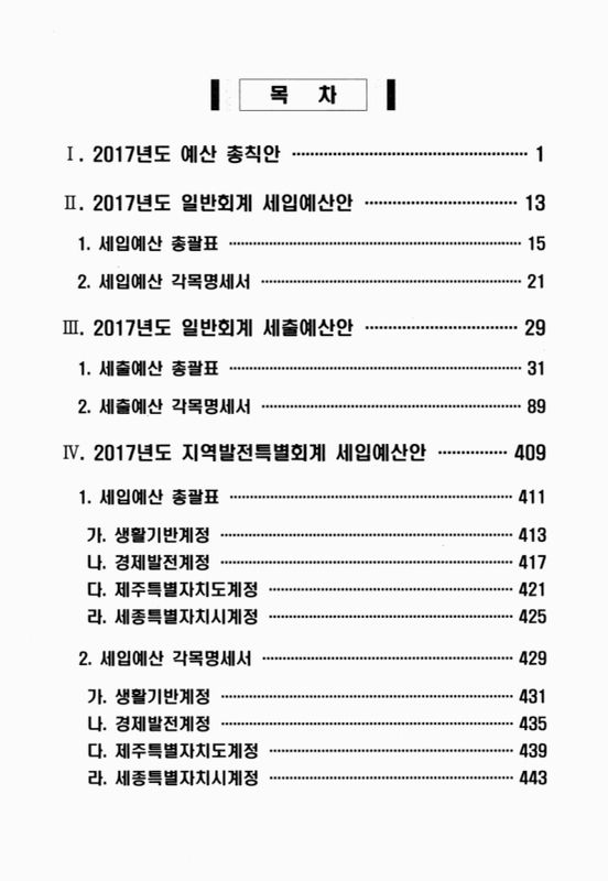 미리보기 이미지 2번째