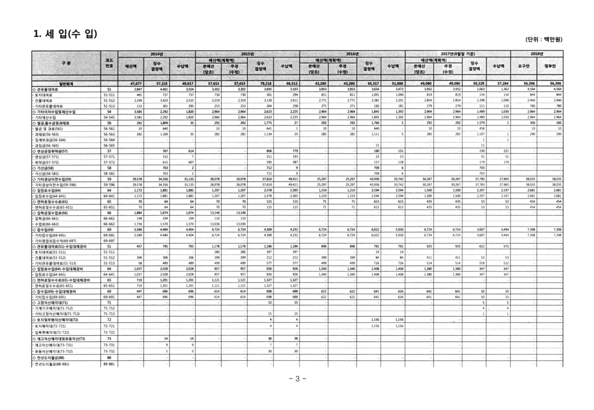미리보기 이미지 5번째