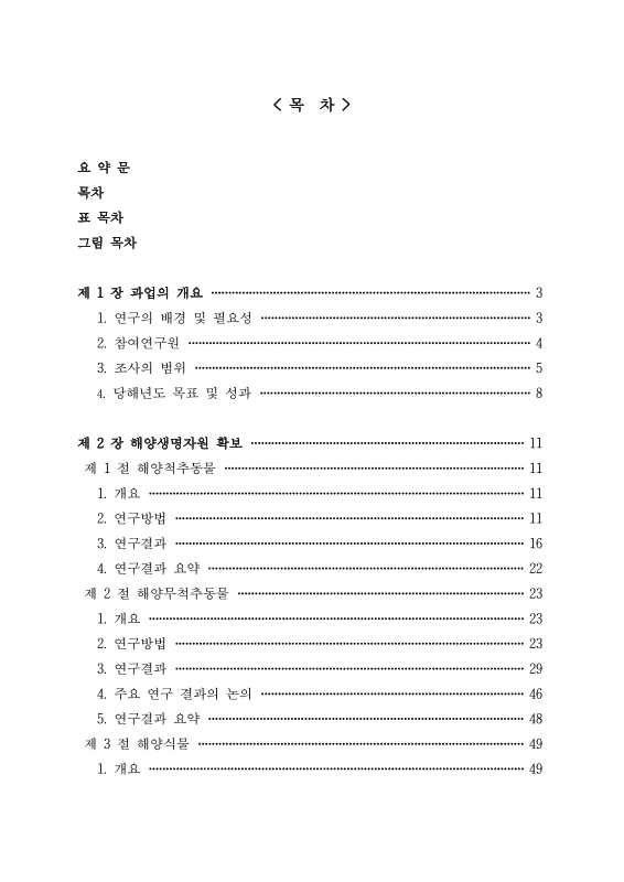 미리보기 이미지 5번째