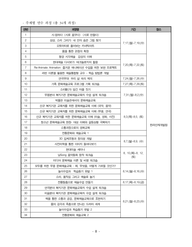 미리보기 이미지 5번째