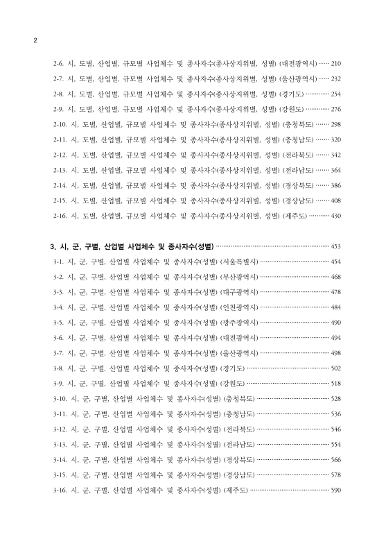 미리보기 이미지 5번째