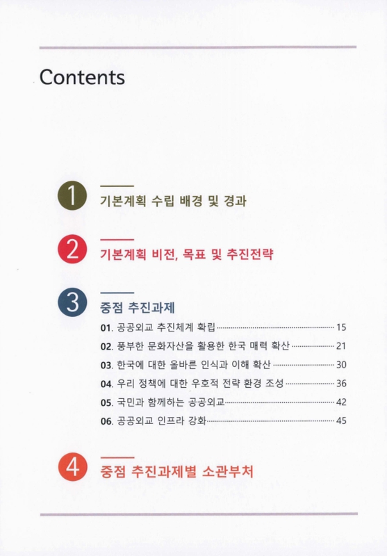 미리보기 이미지 2번째