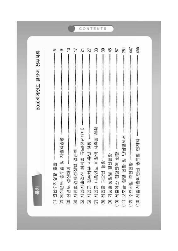 미리보기 이미지 2번째